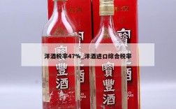 洋酒税率47%_洋酒进口综合税率